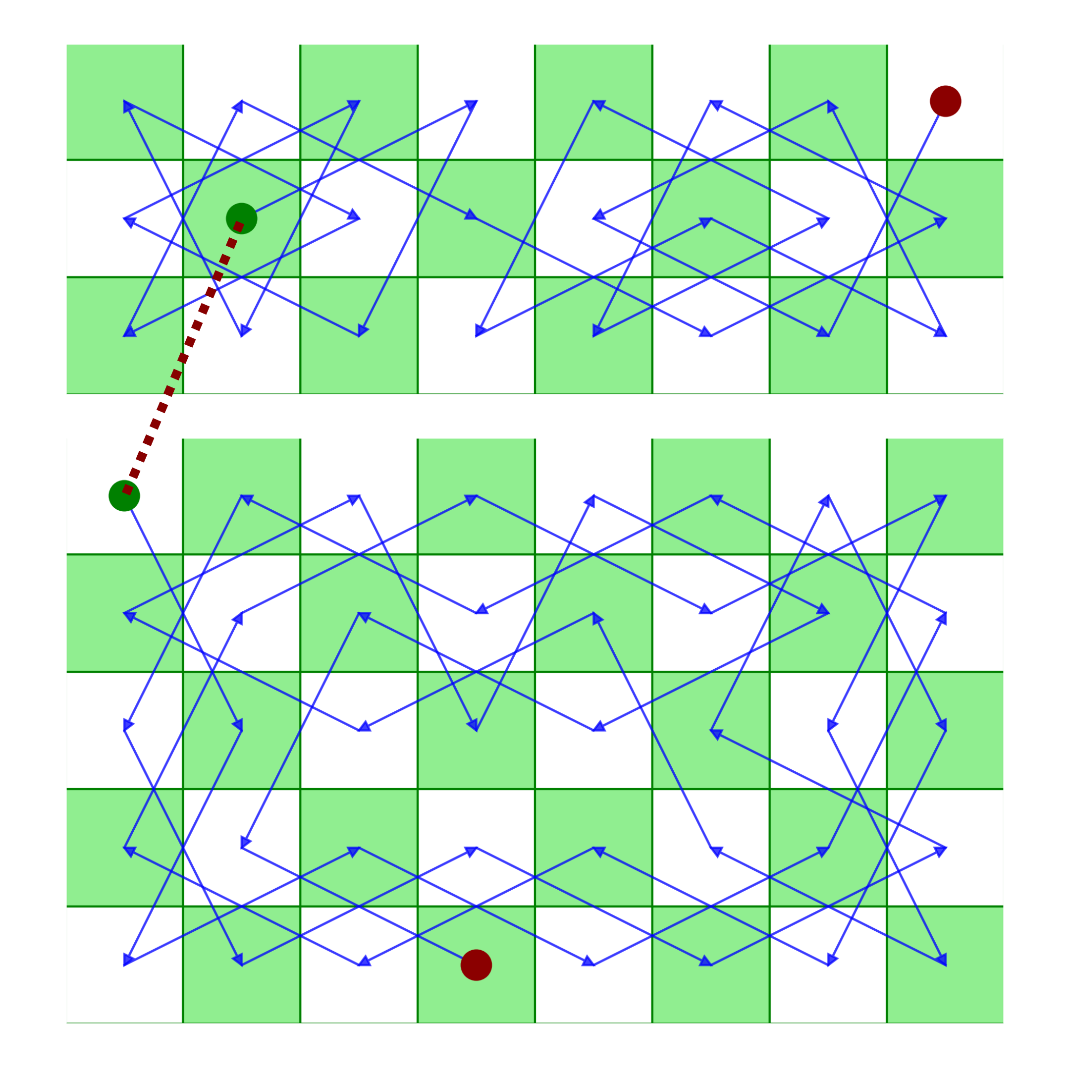 An example of a parberry solution to the Knight's tour